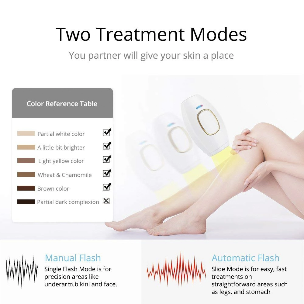 Home Use Handheld Body Hair Removal Epilation IPL Device