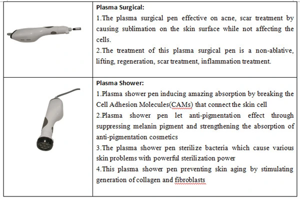 Portable Plasma Surgical Plasma Shower Disinfection Beauty Device