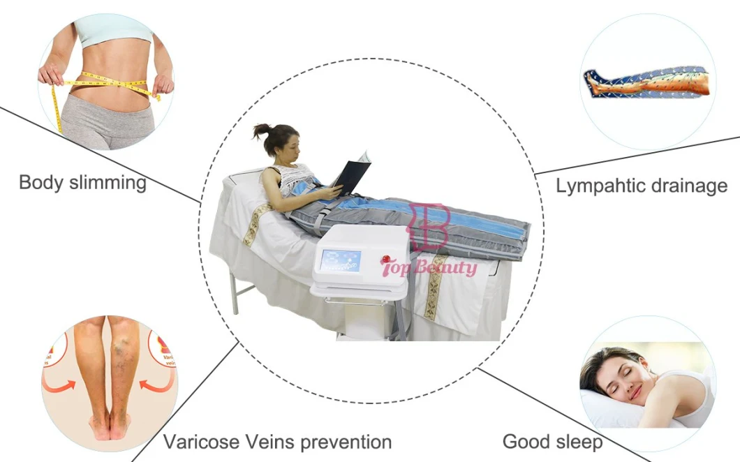 Pressotherapy Pneumatic Sports Dvt Pump Recovery Boots Lymph Circulation Leg Massager