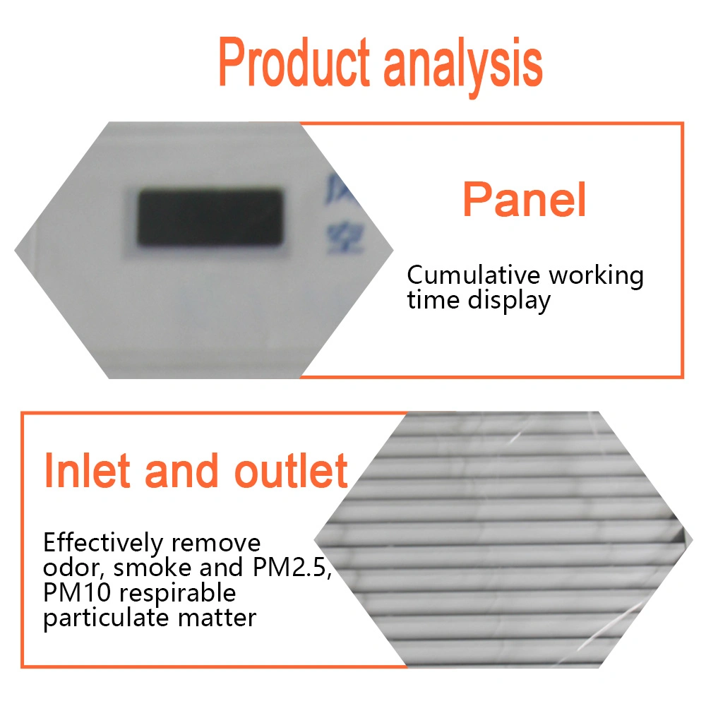 Afl-P80 Fan Coil Adaptor Plasma Air Purification and Disinfection Device